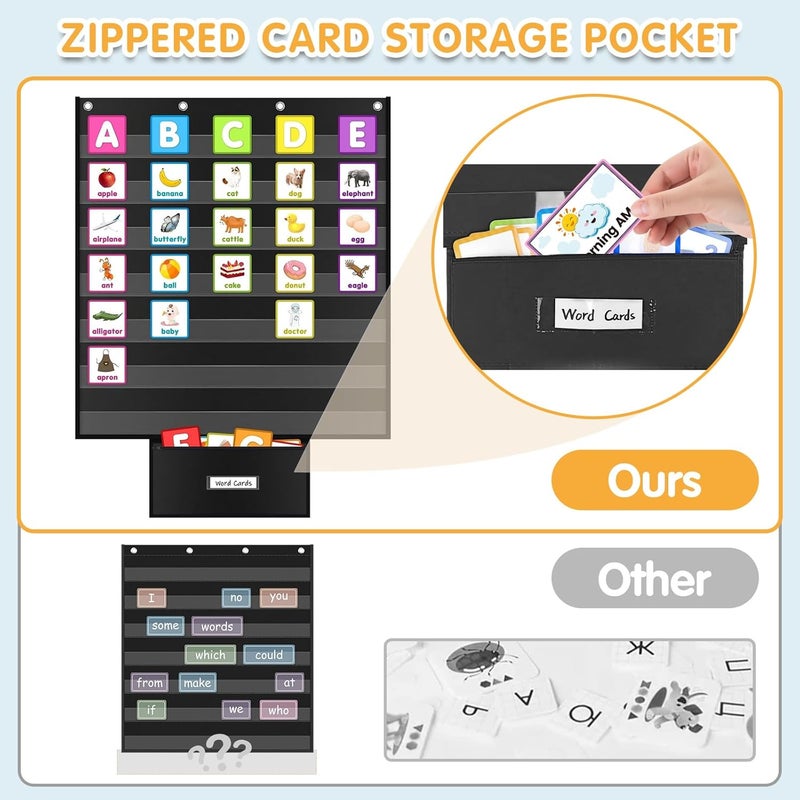 ALSLEA Standard Pocket Chart for Classroom 28"x28" Large 7 Pocket Charts with Card Storage Bag Sentence Strip Holder for Word Wall, Sight Words, Cards, Calendar, Daily Visual Schedule (Black) - Image 3